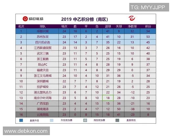 成都乒乓球队在选拔赛积分榜中以91分稳居第一位置展现强劲实力