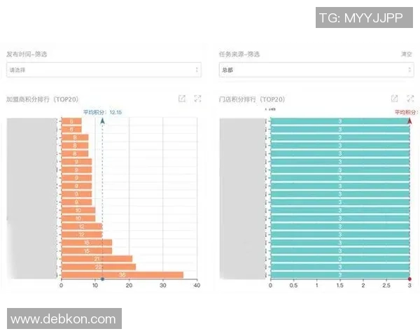 数据分析:西安排球队的团队协作表现