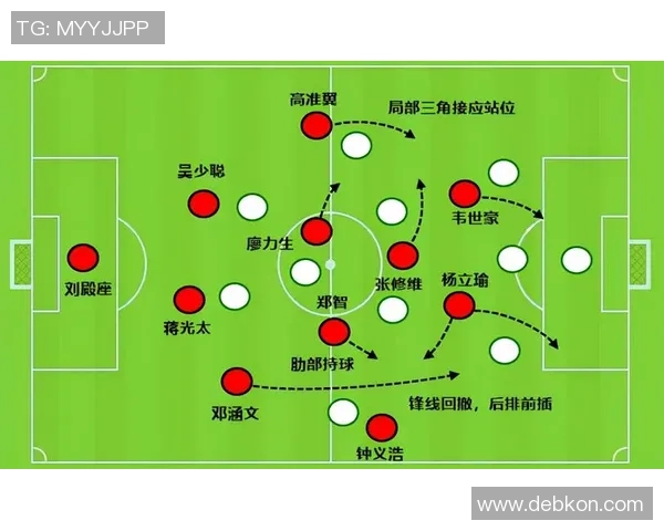 赛后分析:上海足球队与深圳足球队的战术对决与表现评估
